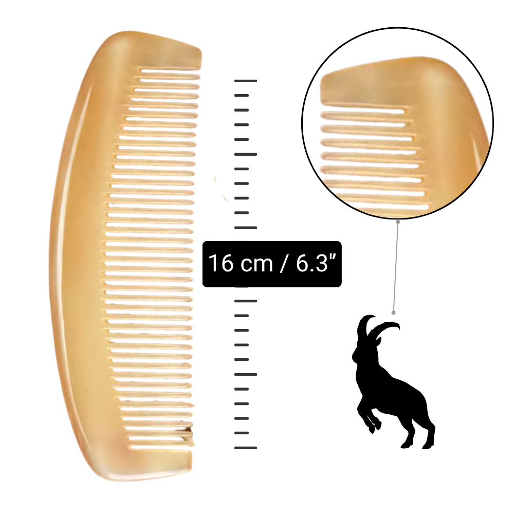 Coffret Prestige - Barber Cut